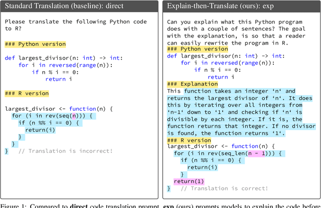 Figure 1 for Explain-then-Translate: An Analysis on Improving Program Translation with Self-generated Explanations