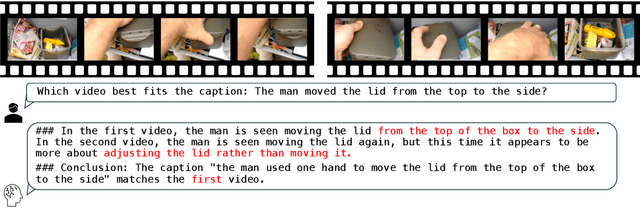 Figure 1 for Vinoground: Scrutinizing LMMs over Dense Temporal Reasoning with Short Videos