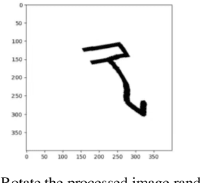 Figure 3 for Oracle Bone Script Similiar Character Screening Approach Based on Simsiam Contrastive Learning and Supervised Learning