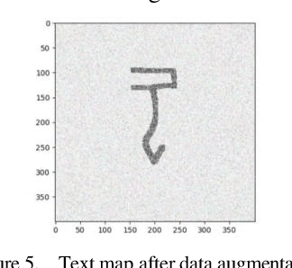 Figure 4 for Oracle Bone Script Similiar Character Screening Approach Based on Simsiam Contrastive Learning and Supervised Learning