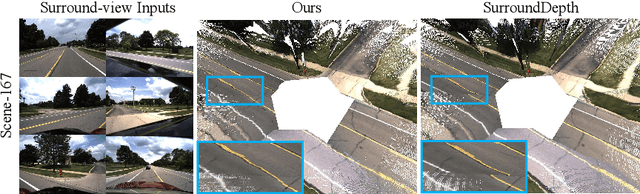 Figure 1 for M${^2}$Depth: Self-supervised Two-Frame Multi-camera Metric Depth Estimation