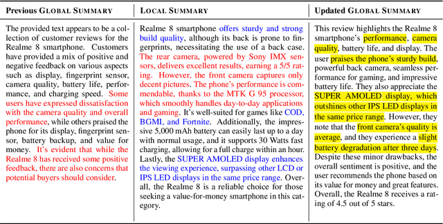 Figure 2 for Distilling Opinions at Scale: Incremental Opinion Summarization using XL-OPSUMM