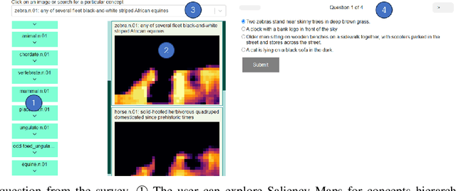 Figure 4 for Concept Visualization: Explaining the CLIP Multi-modal Embedding Using WordNet