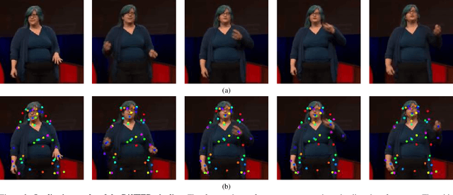 Figure 3 for DiffTED: One-shot Audio-driven TED Talk Video Generation with Diffusion-based Co-speech Gestures