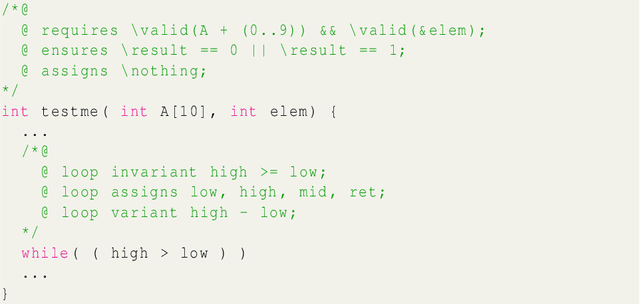 Figure 2 for Specify What? Enhancing Neural Specification Synthesis by Symbolic Methods