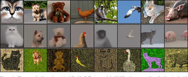 Figure 2 for Improving GFlowNets for Text-to-Image Diffusion Alignment