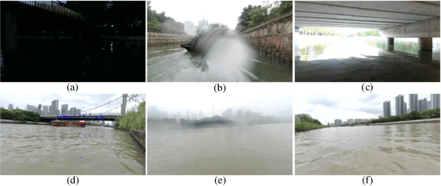 Figure 2 for Efficient-VRNet: An Exquisite Fusion Network for Riverway Panoptic Perception based on Asymmetric Fair Fusion of Vision and 4D mmWave Radar