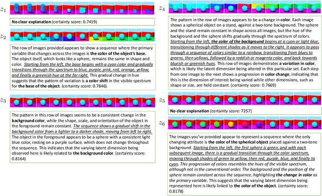 Figure 4 for Explaining latent representations of generative models with large multimodal models