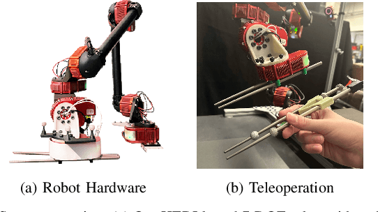 Figure 1 for Data Efficient Behavior Cloning for Fine Manipulation via Continuity-based Corrective Labels