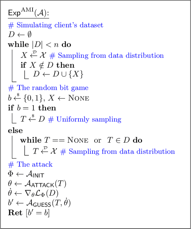 Figure 3 for Analysis of Privacy Leakage in Federated Large Language Models