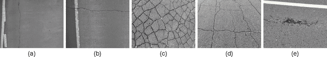 Figure 2 for Road Surface Defect Detection -- From Image-based to Non-image-based: A Survey