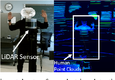 Figure 2 for Empowering Urban Traffic Management: Elevated 3D LiDAR for Data Collection and Advanced Object Detection Analysis