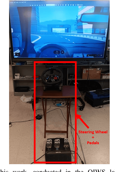 Figure 4 for Empowering Urban Traffic Management: Elevated 3D LiDAR for Data Collection and Advanced Object Detection Analysis