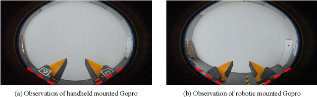 Figure 3 for Fast-UMI: A Scalable and Hardware-Independent Universal Manipulation Interface