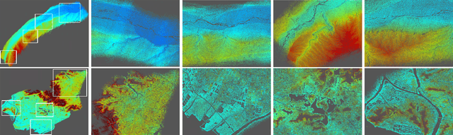 Figure 1 for Distributed bundle adjustment with block-based sparse matrix compression for super large scale datasets