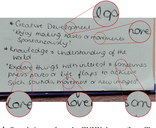 Figure 1 for Is it an i or an l: Test-time Adaptation of Text Line Recognition Models