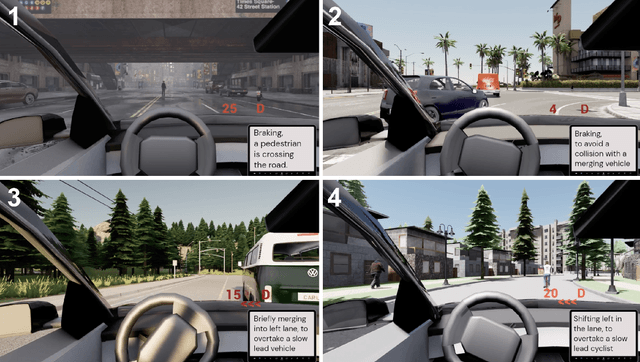 Figure 2 for What Did My Car Say? Impact of Autonomous Vehicle Explanation Errors and Driving Context On Comfort, Reliance, Satisfaction, and Driving Confidence