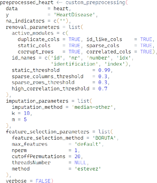 Figure 3 for forester: A Tree-Based AutoML Tool in R