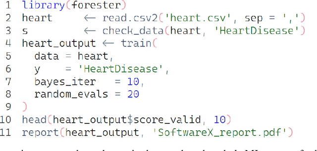 Figure 4 for forester: A Tree-Based AutoML Tool in R