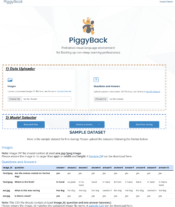 Figure 2 for PiggyBack: Pretrained Visual Question Answering Environment for Backing up Non-deep Learning Professionals