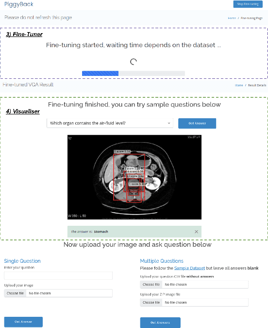 Figure 3 for PiggyBack: Pretrained Visual Question Answering Environment for Backing up Non-deep Learning Professionals