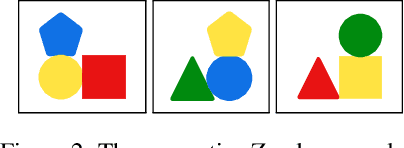 Figure 3 for Learning big logical rules by joining small rules