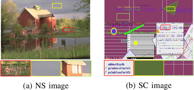 Figure 1 for OMR-NET: a two-stage octave multi-scale residual network for screen content image compression