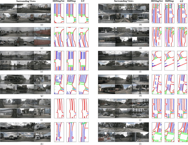 Figure 4 for DiffMap: Enhancing Map Segmentation with Map Prior Using Diffusion Model