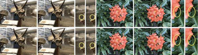 Figure 4 for Reconstructive Latent-Space Neural Radiance Fields for Efficient 3D Scene Representations