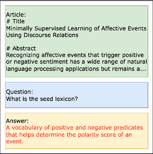 Figure 3 for On The Adaptation of Unlimiformer for Decoder-Only Transformers