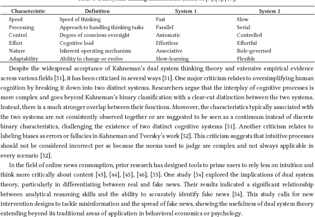 Figure 1 for Think Fast, Think Slow, Think Critical: Designing an Automated Propaganda Detection Tool