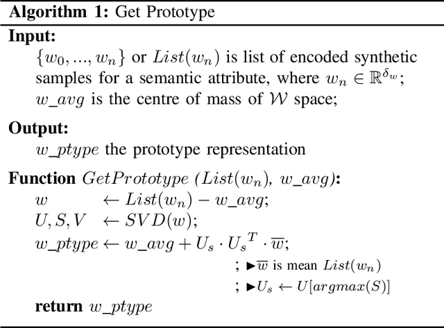 Figure 2 for Example-Based Framework for Perceptually Guided Audio Texture Generation