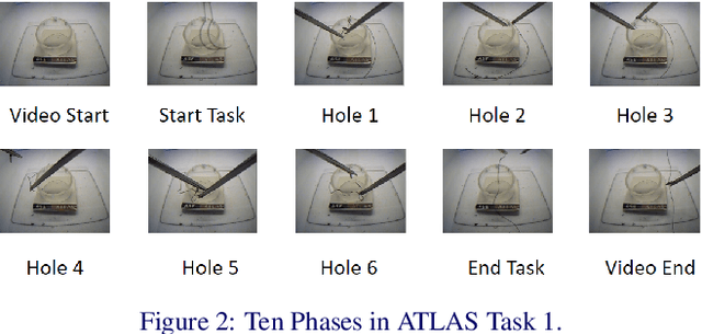 Figure 2 for Evaluating Model Performance with Hard-Swish Activation Function Adjustments