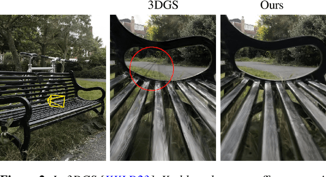 Figure 2 for Efficient Perspective-Correct 3D Gaussian Splatting Using Hybrid Transparency