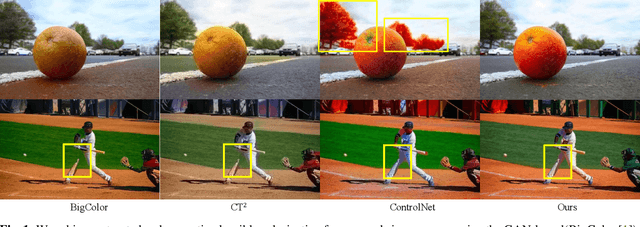 Figure 1 for Multimodal Semantic-Aware Automatic Colorization with Diffusion Prior