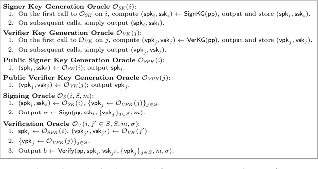 Figure 4 for Multi-Designated Detector Watermarking for Language Models