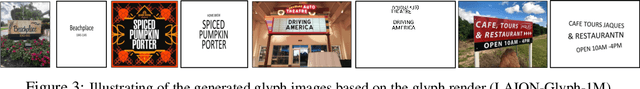 Figure 4 for GlyphControl: Glyph Conditional Control for Visual Text Generation