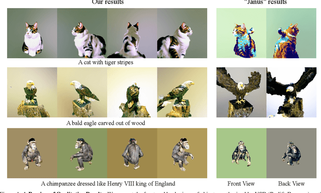 Figure 1 for Taming Mode Collapse in Score Distillation for Text-to-3D Generation