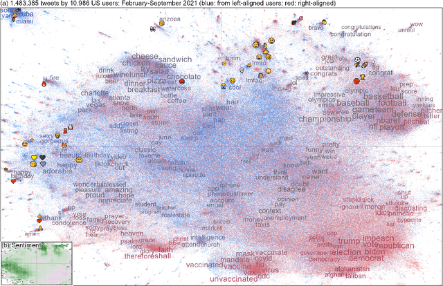 Figure 2 for Evolving linguistic divergence on polarizing social media