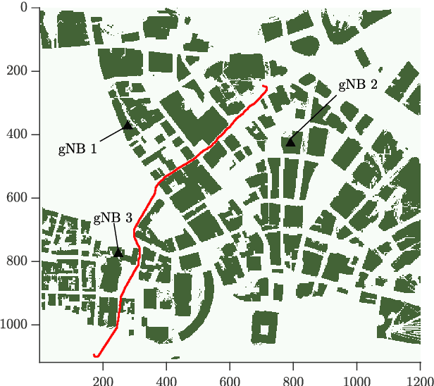 Figure 1 for Spatially Consistent Air-to-Ground Channel Modeling via Generative Neural Networks