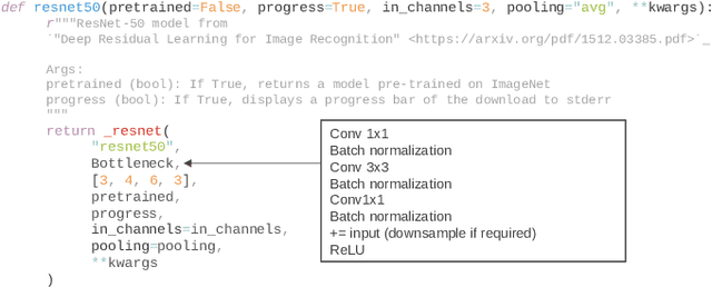 Figure 2 for Privacy-Preserving Intrusion Detection using Convolutional Neural Networks