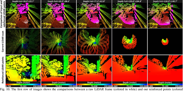 Figure 2 for ImMesh: An Immediate LiDAR Localization and Meshing Framework