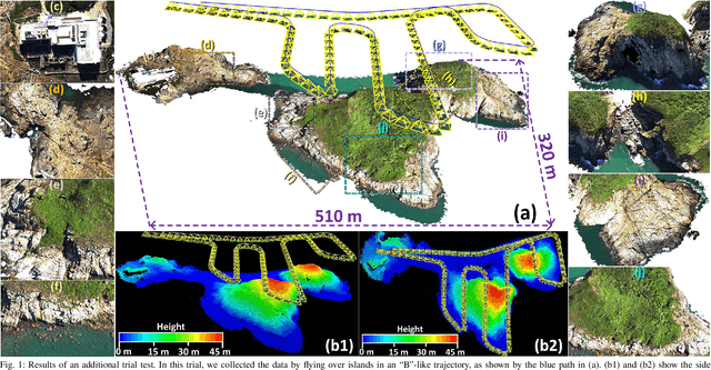 Figure 1 for ImMesh: An Immediate LiDAR Localization and Meshing Framework