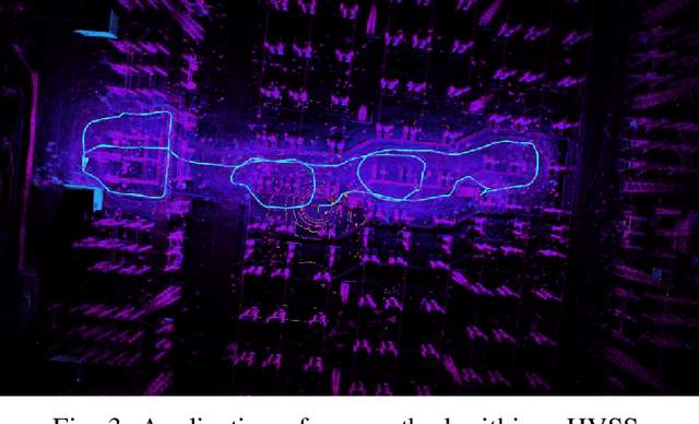 Figure 3 for Localization and Offline Mapping of High-Voltage Substations in Rough Terrain Using a Ground Vehicle