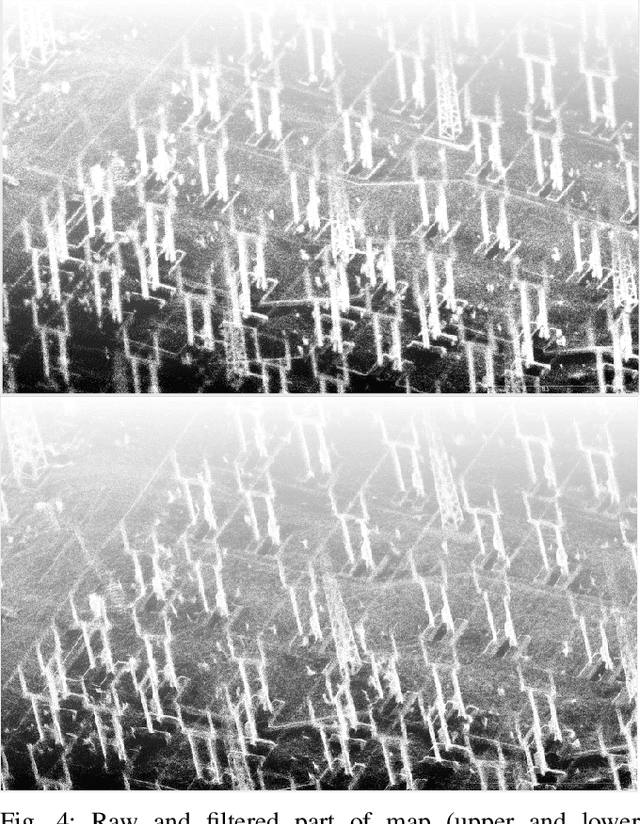Figure 4 for Localization and Offline Mapping of High-Voltage Substations in Rough Terrain Using a Ground Vehicle