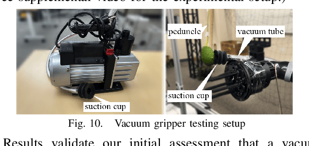 Figure 2 for Design of an End-effector with Application to Avocado Harvesting