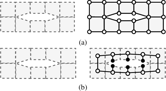 Figure 1 for Finite Volume Features, Global Geometry Representations, and Residual Training for Deep Learning-based CFD Simulation