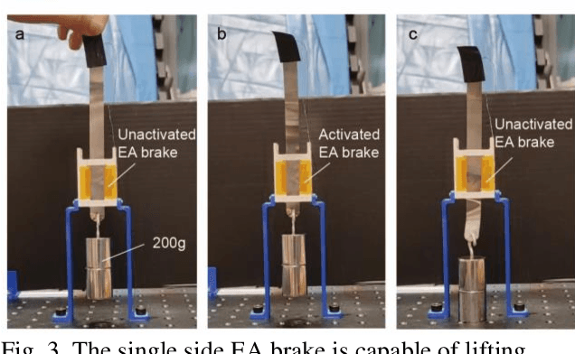 Figure 3 for A Multimodal Soft Gripper with Variable Stiffness and Variable Gripping Range Based on MASH Actuator