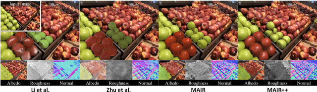 Figure 1 for MAIR++: Improving Multi-view Attention Inverse Rendering with Implicit Lighting Representation