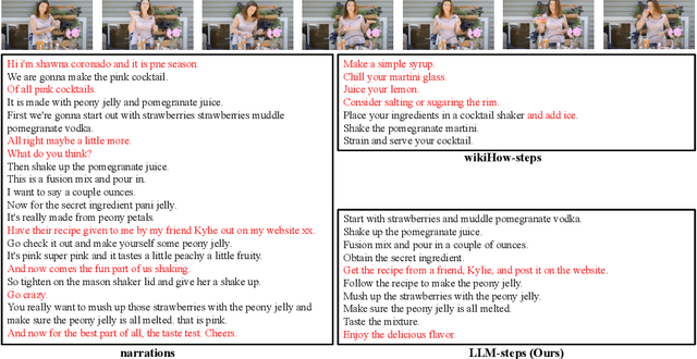 Figure 3 for Learning to Localize Actions in Instructional Videos with LLM-Based Multi-Pathway Text-Video Alignment